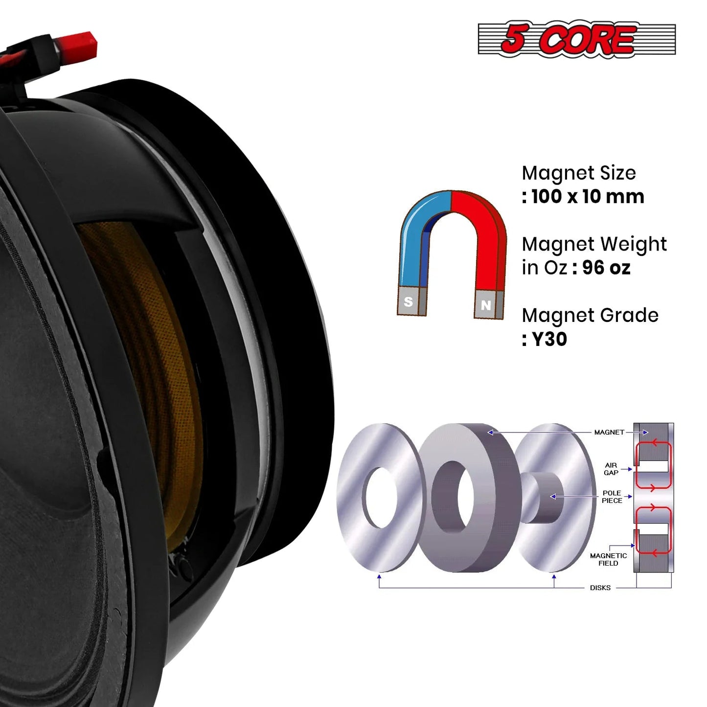 10 Inch Subwoofer Speaker 600W Max 4 Ohm Full Range Replacement DJ