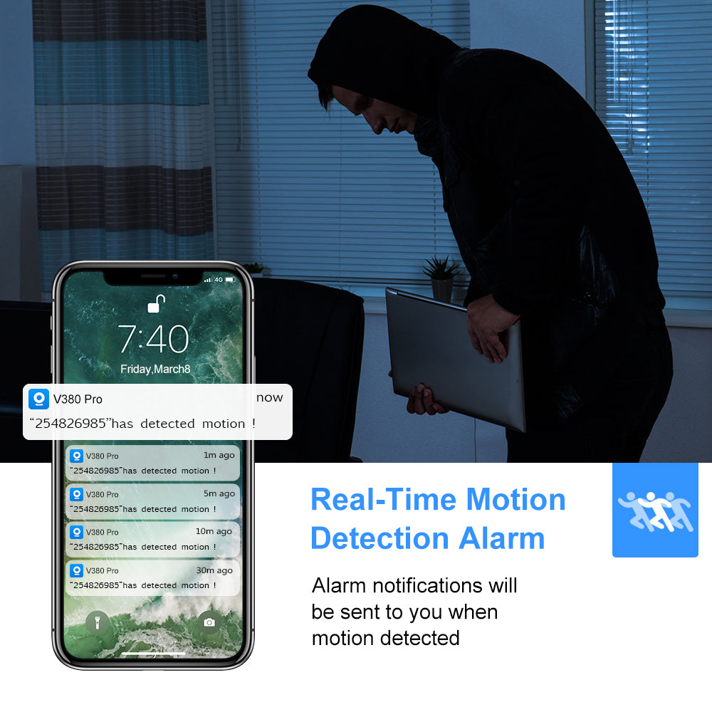 1080P Home Security Indoor Wireless IP Camera - ZYTU