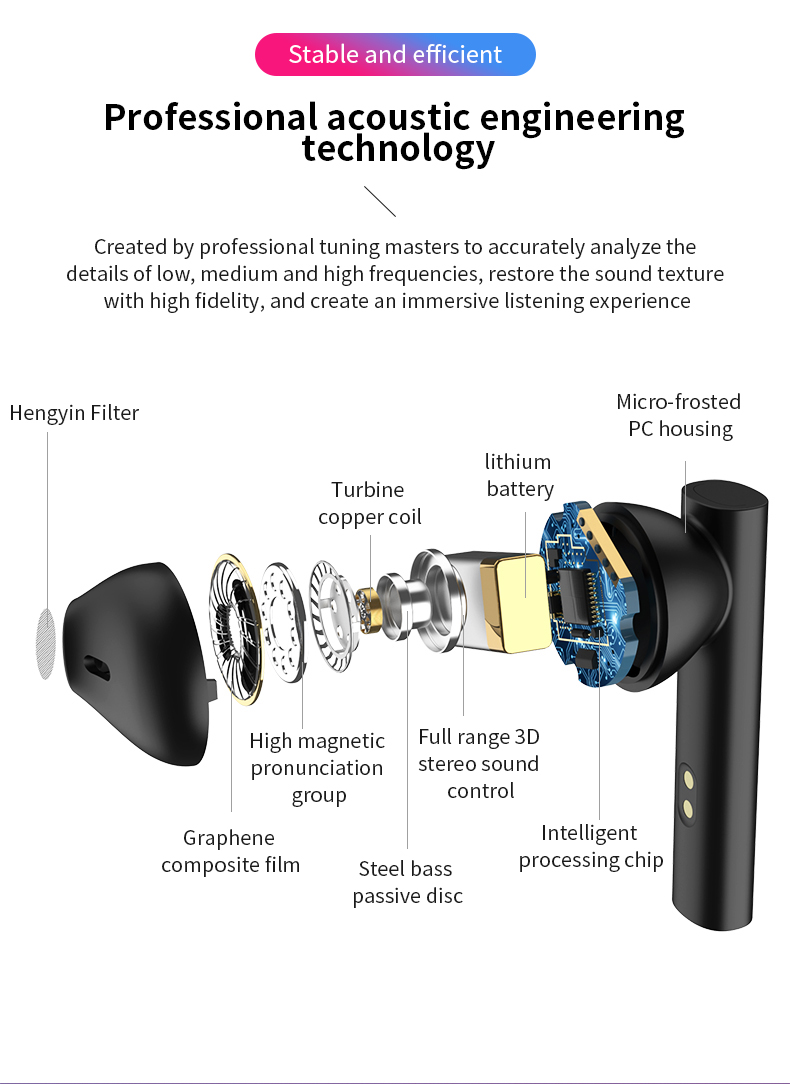 Bluetooth Earphones LED Wireless TWS with Microphone - ZYTU