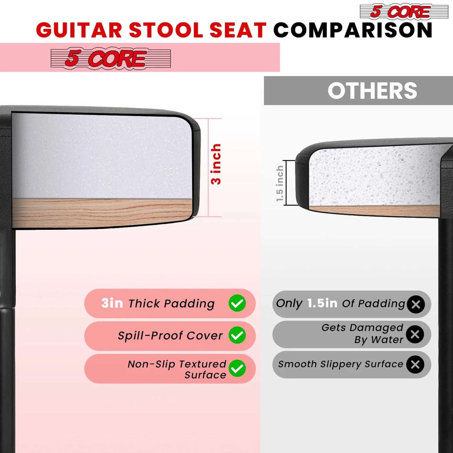 5Core Drum Throne Adjustable Guitar Stool Padded Drummer Seat for